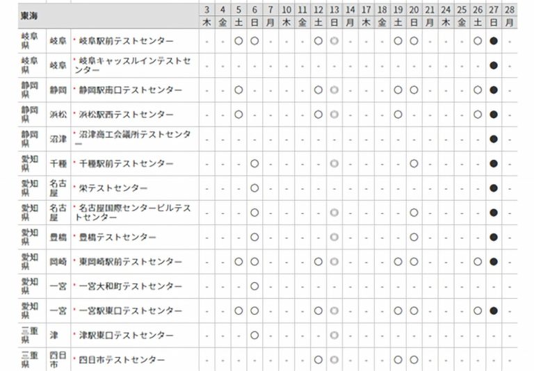 英検S-CBTの日程と試験会場一覧!地方別を一覧で紹介!!